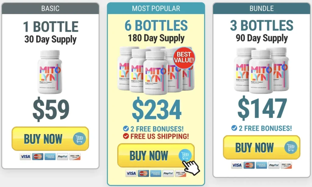Mitolyn Price 1 mitolyn pricing
